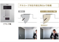 アルコーブ対応の超広角カメラ搭載