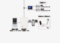 防犯異常や非常発生を通報